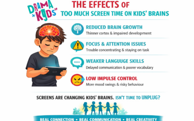 The Screen Time Study Every Parent Needs to Know About And Why Drama Kids Is Part of the Solution